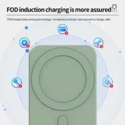 Life Easy Supply For IPhone 12 Series Driving Phone Holder/Stand With 15W Magsafe Style Wireless Charging Other Products