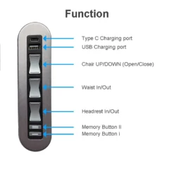 Life Easy Supply Switch & Charger EMoMo HX90TU2 8 Button Switch For Recliner Lift Chair With USB Type C Charger