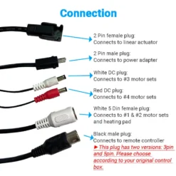Life Easy Supply Massage Components IDENO Junction Box /Control Box For Recliner Lift Chair 6 Wire